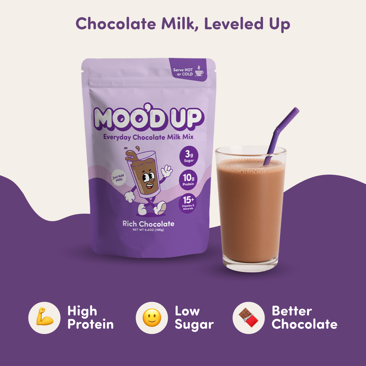 Moo’d Up Chocolate Milk Mix