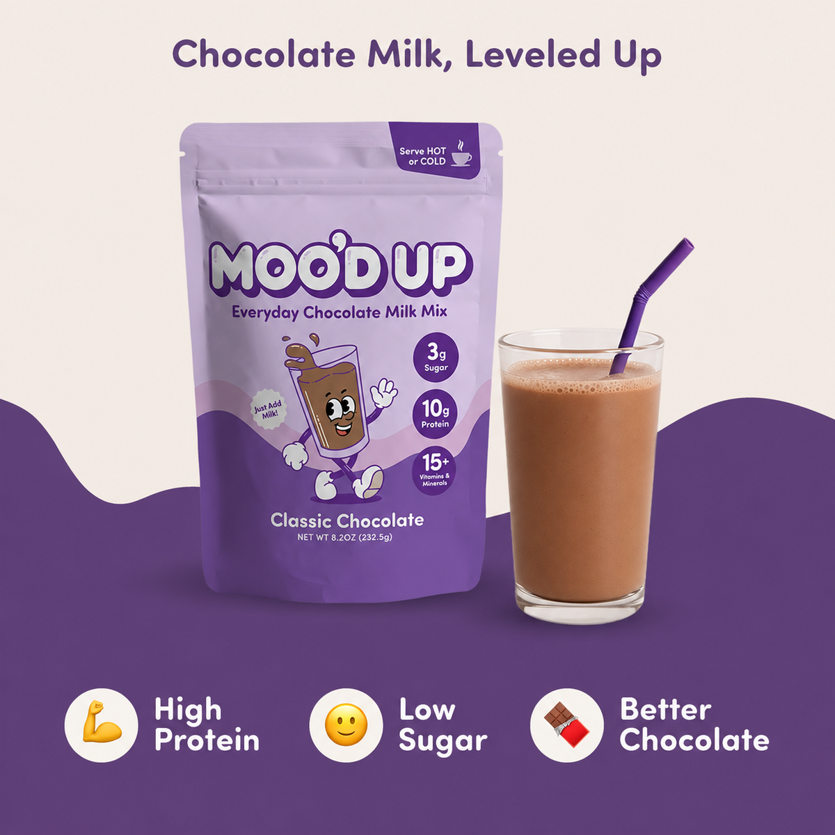 Moo’d Up Chocolate Milk Mix
