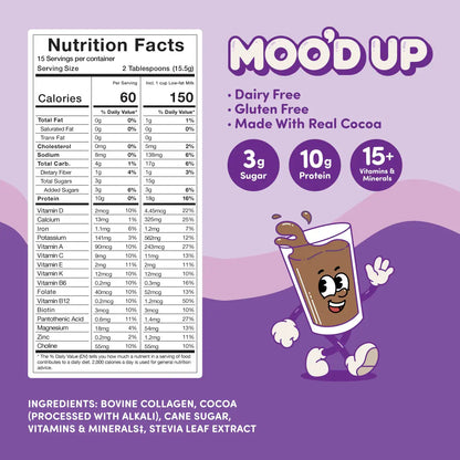 Moo'd Up Milk Mix